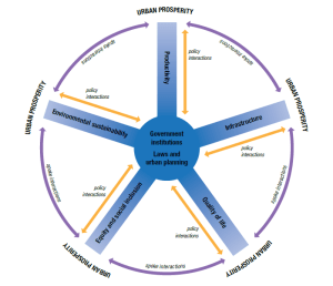 wheel of prosperity 2