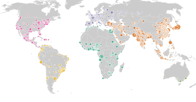 Urban Didtribution 2030